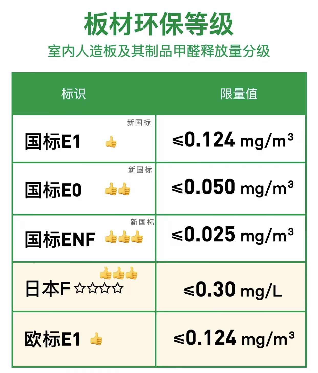 爱格板值不值得用,爱格板重不重