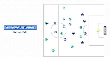 比赛遇到强硬防守怎么突破,在比赛中新手常用的防守战术
