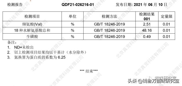 奶思猫粮试吃,奶思猫粮质量怎么样