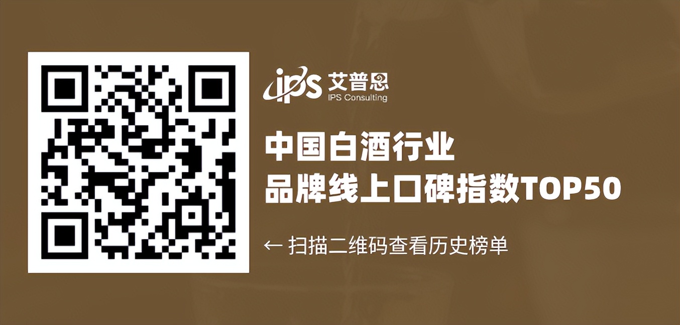 舆情榜单,中国白酒热度排行榜