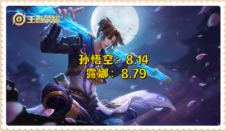 王者荣耀狗年限定皮肤凤求凰,王者皮肤热度最高的是凤求凰吗