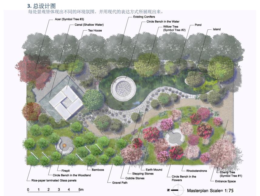 切尔西花展最佳展示花园奖,切尔西花展获奖作品