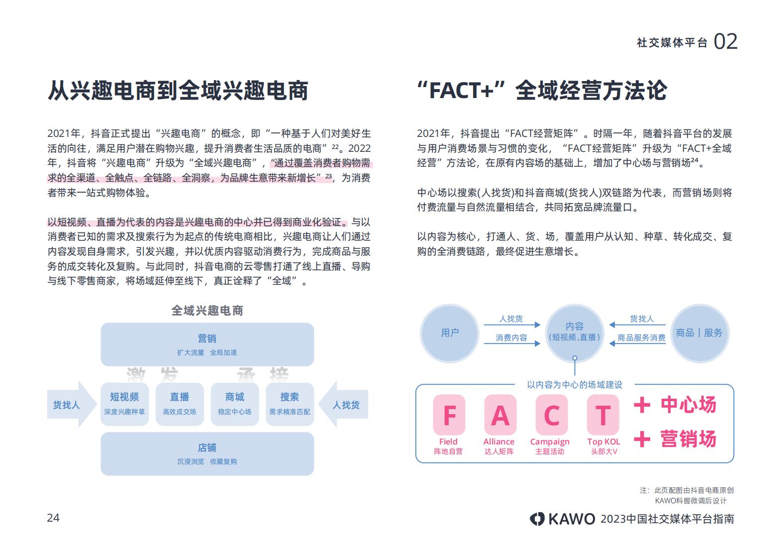 2023年主流社交平台,国内主流社交媒体平台有哪些