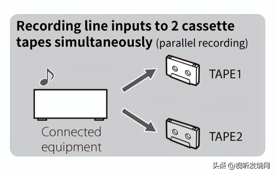 日本teac音响怎么样,日本teac顶级磁带卡座