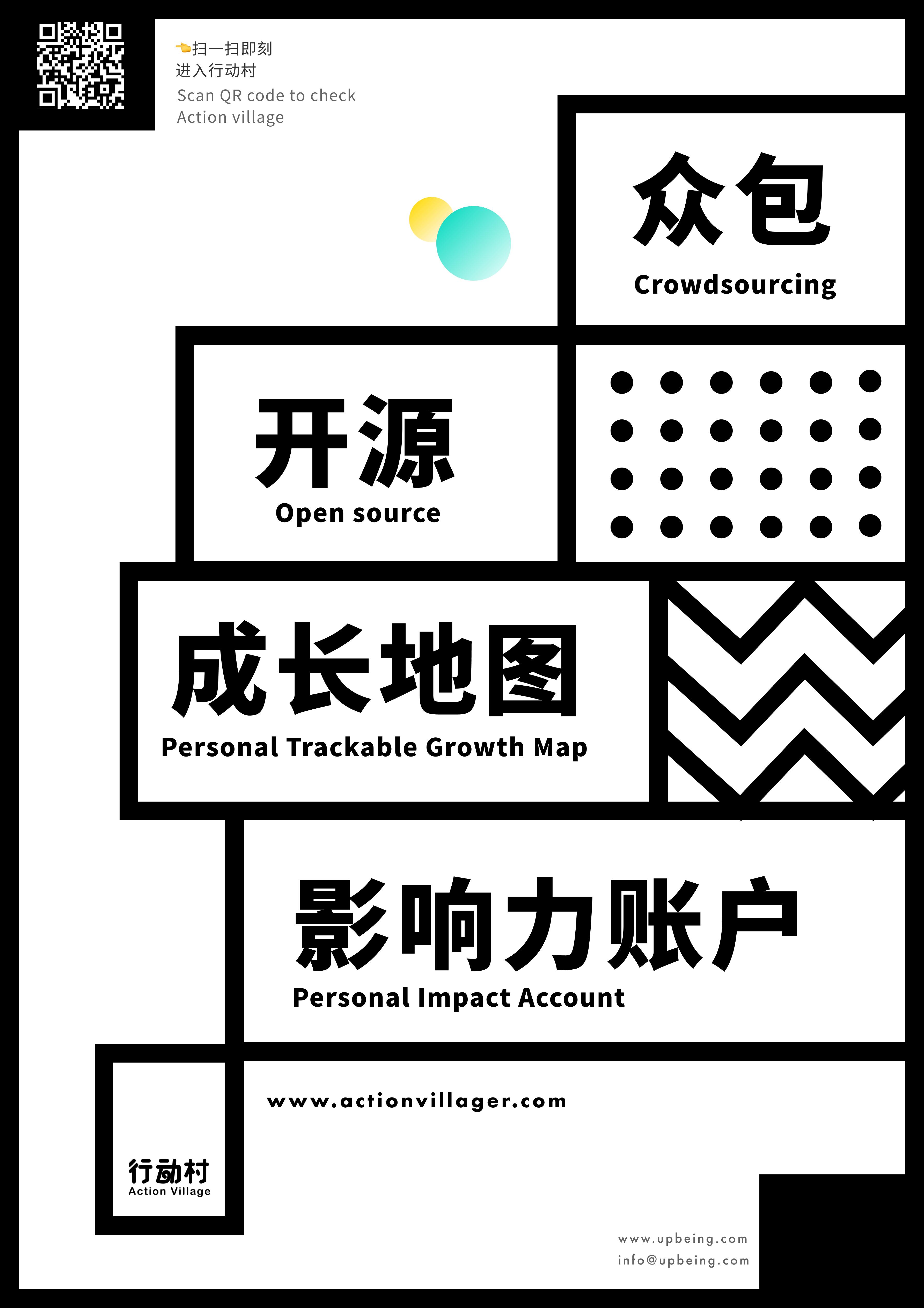 如何吸引青年进社区,青年社区该怎么做