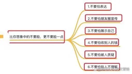 抖音seo是什么以及我们怎么去优化,抖音seo算法及规则是什么