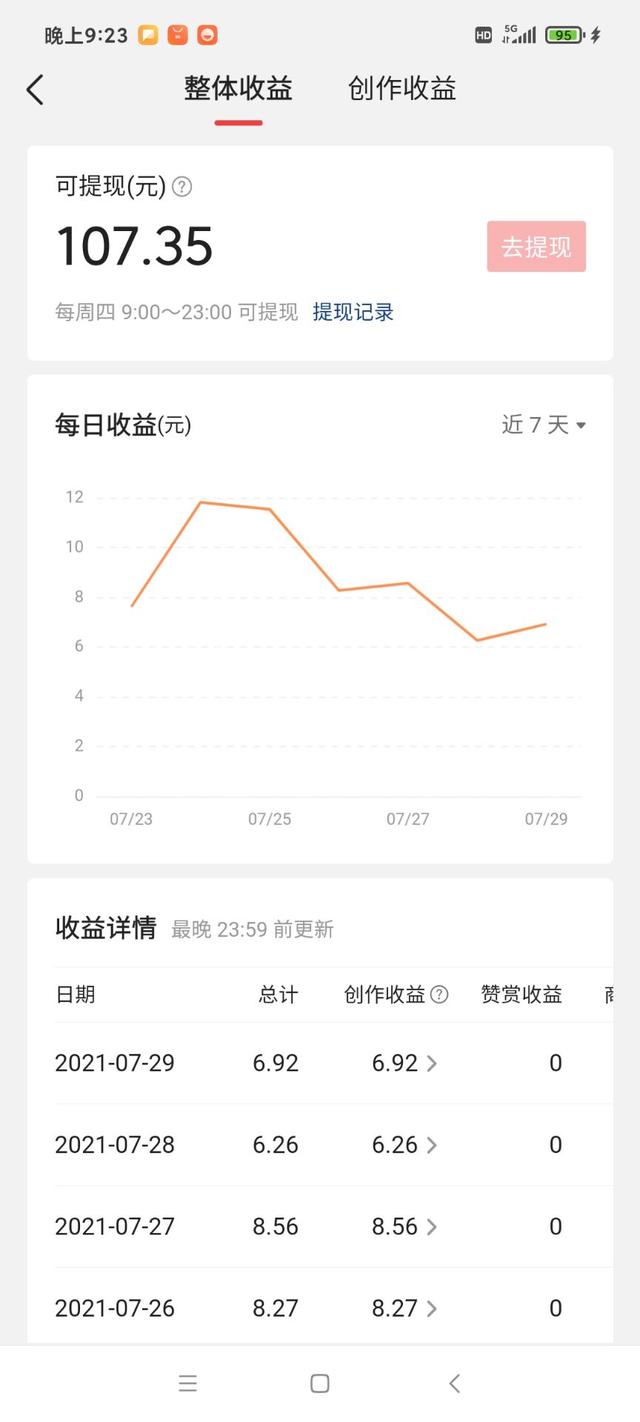 我不反对中医，但有人一看见“科普”就害怕