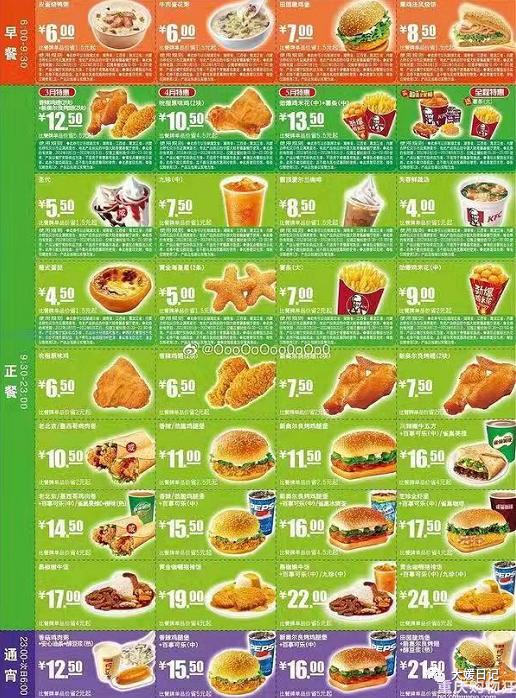 8折优惠券攻略,各类优惠券攻略