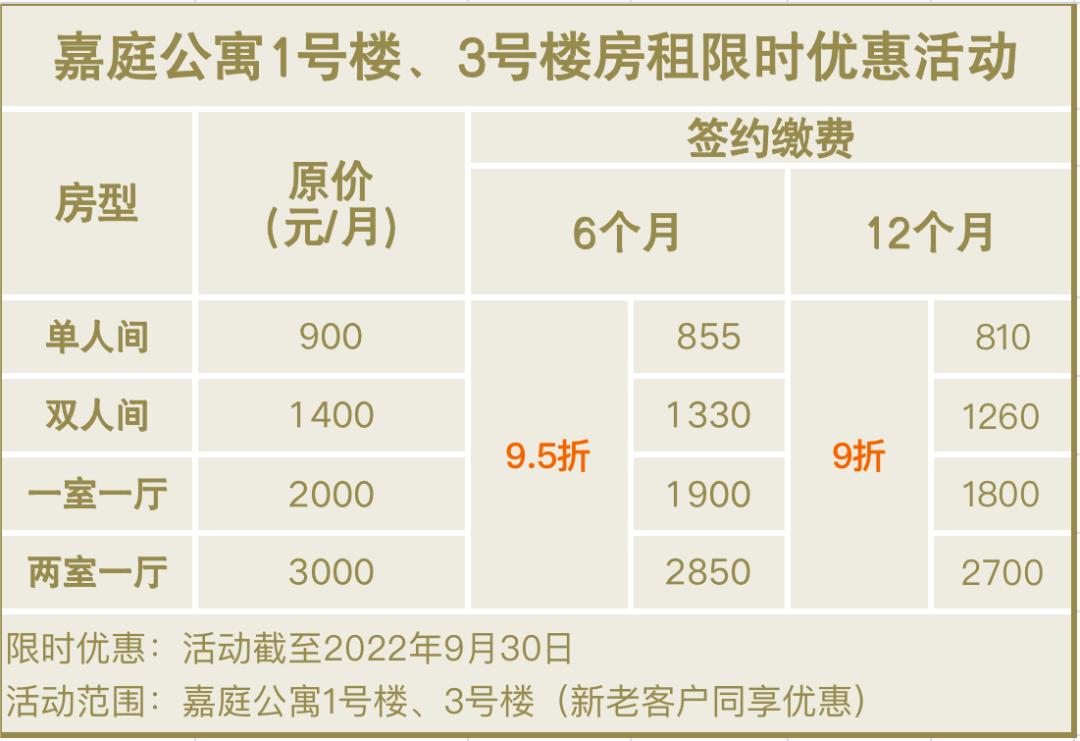 国庆津城旅游攻略,国庆天津金海湖打卡攻略