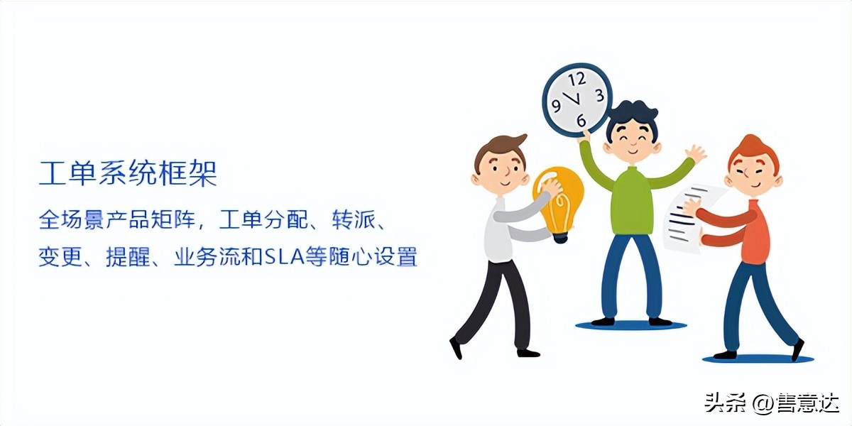 售后管理系统APP如何让工程师快速抢单?「售意达」