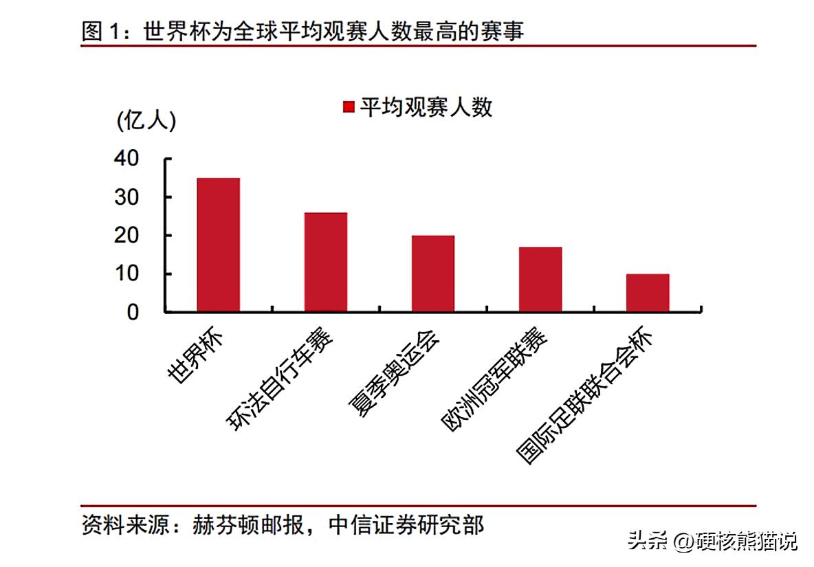 中国制造2025投入资金,中国制造追赶德国指日可待