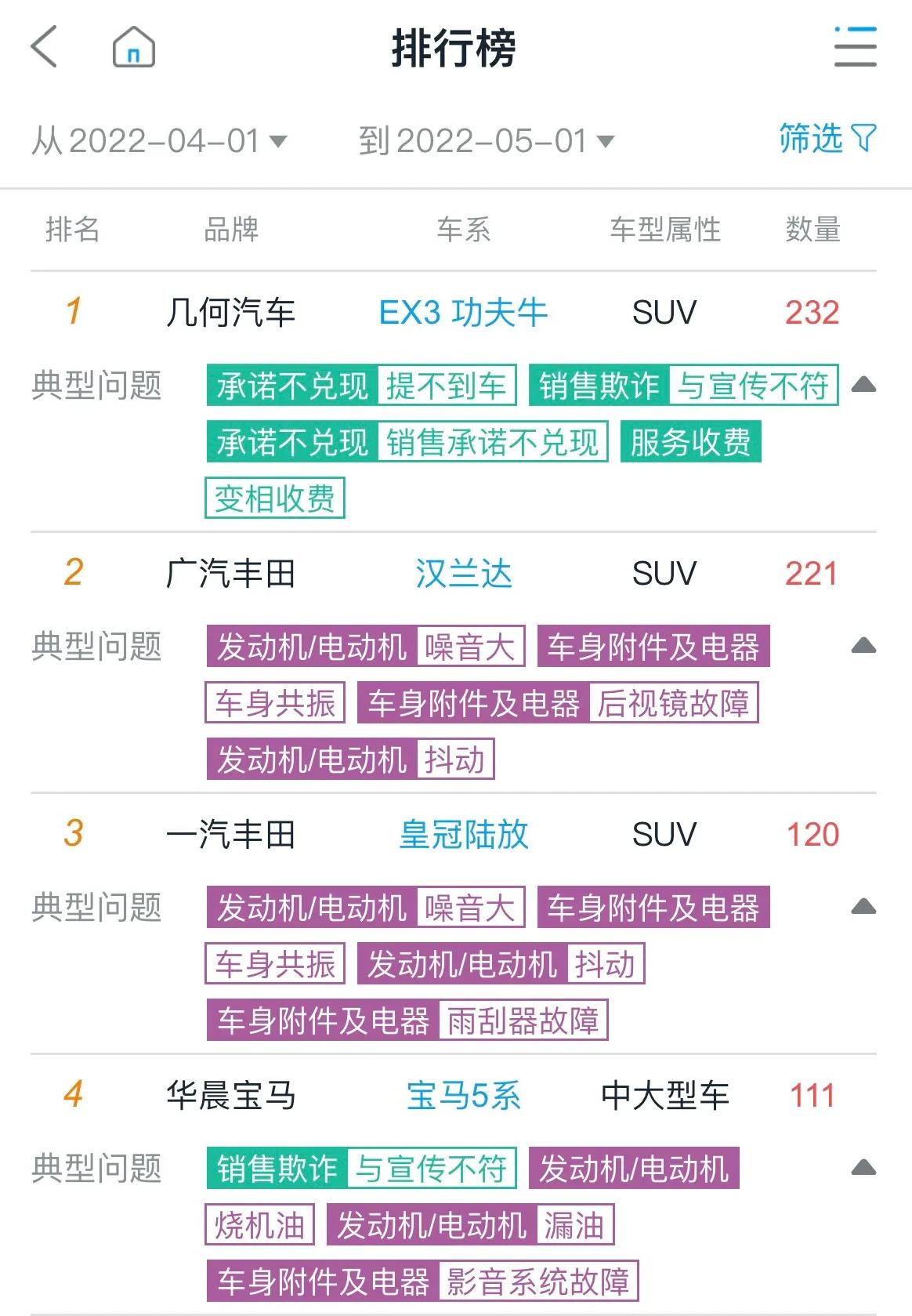 比亚迪新能源纯电动车销量怎么样,比亚迪新能源大卖