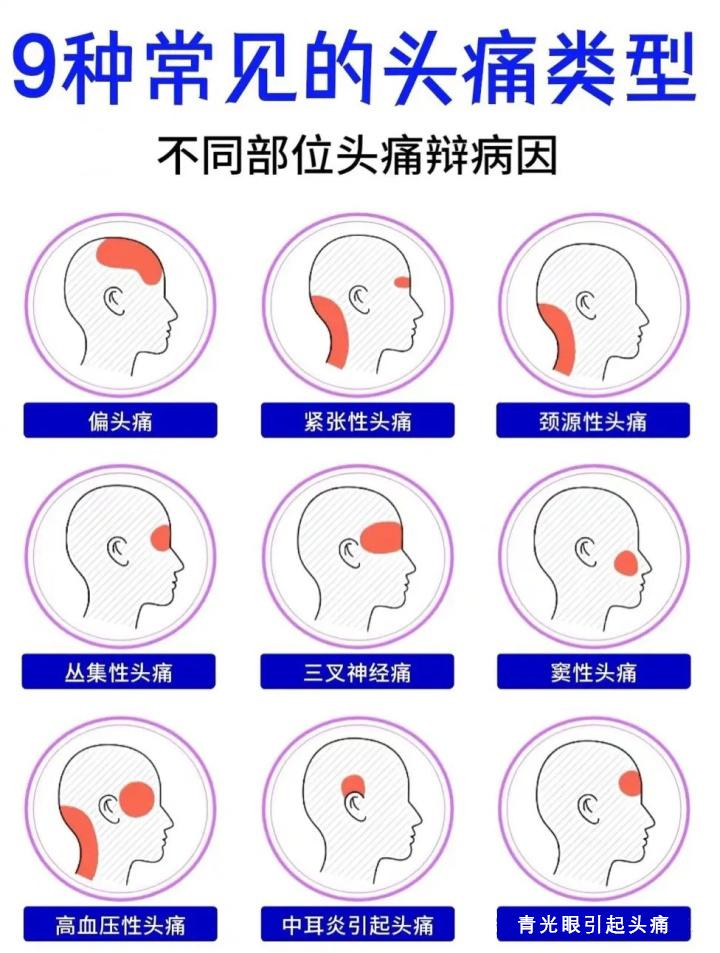 为什么头疼吃感冒药就不疼了,为什么头疼吃止疼药不管用
