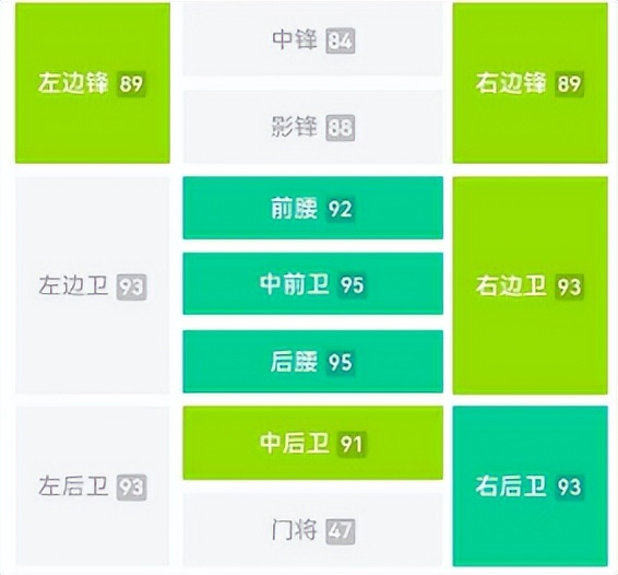 实况足球拜仁精选推荐,实况足球拜仁时刻包值不值得抽
