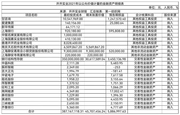 开开实业吞并雷允上,开开公司旗下雷允上的品牌