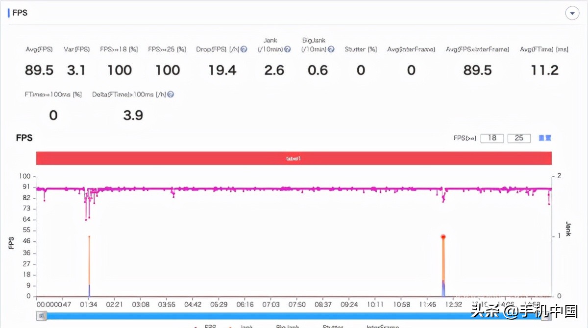 拯救者y700有哪些功能,拯救者y700是5点触控吗