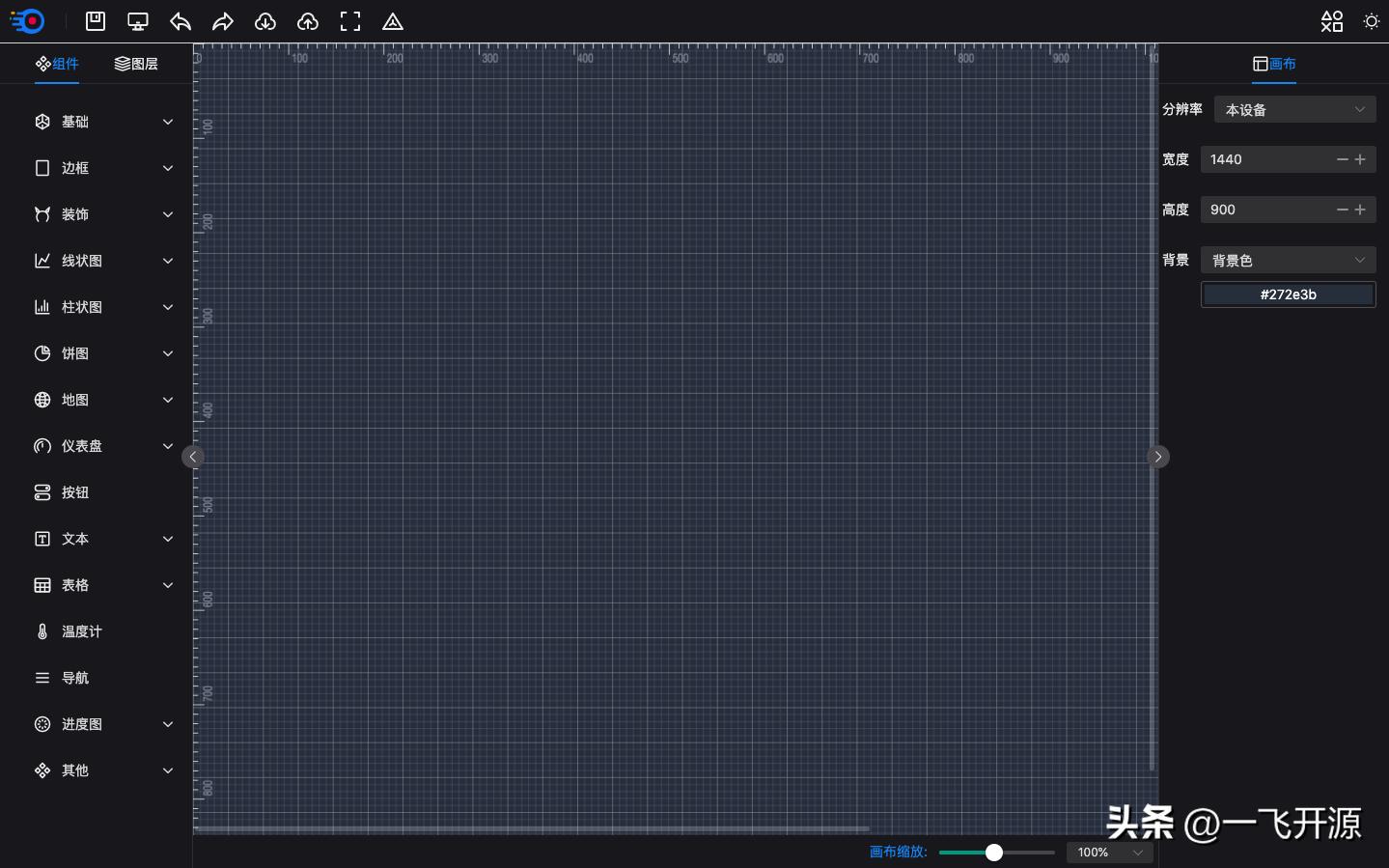 开源数据可视化前端,免费开源的拖拽式低代码可视化