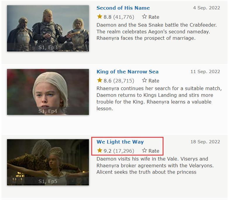 权游前传第一部,权游前传精彩片段