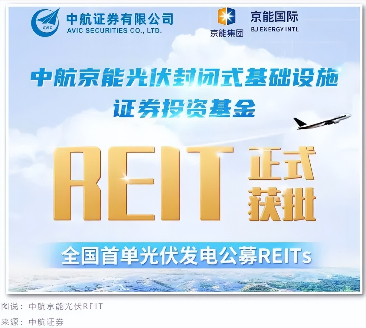 新能源reits什么时间申购,新能源reits认购情况