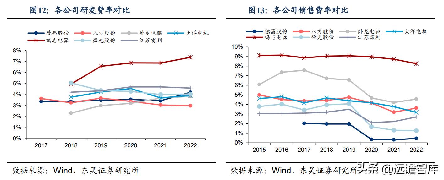 <html>
<head><title>502BadGateway</title></head>
<body>
<center><h1>502BadGateway</h1></center>
<hr><center>nginx</center>
</body>
</html>
<!--apaddingtodisableMSIEandChromefriendlyerrorpage-->
<!--apaddingtodisableMSIEandChromefriendlyerrorpage-->
<!--apaddingtodisableMSIEandChromefriendlyerrorpage-->
<!--apaddingtodisableMSIEandChromefriendlyerrorpage-->
<!--apaddingtodisableMSIEandChromefriendlyerrorpage-->
<!--apaddingtodisableMSIEandChromefriendlyerrorpage-->
