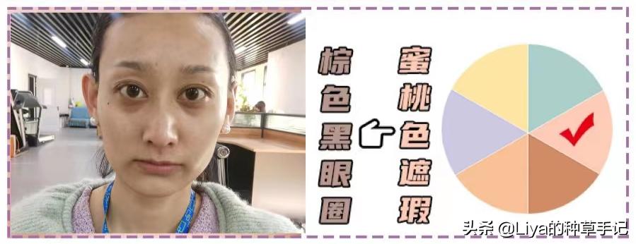 扁平脸如何拯救,扁平脸修复方法图解