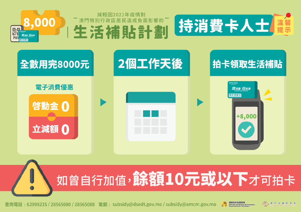 10月25日或之前用完电消优惠最早10月28日可领取生活补贴
