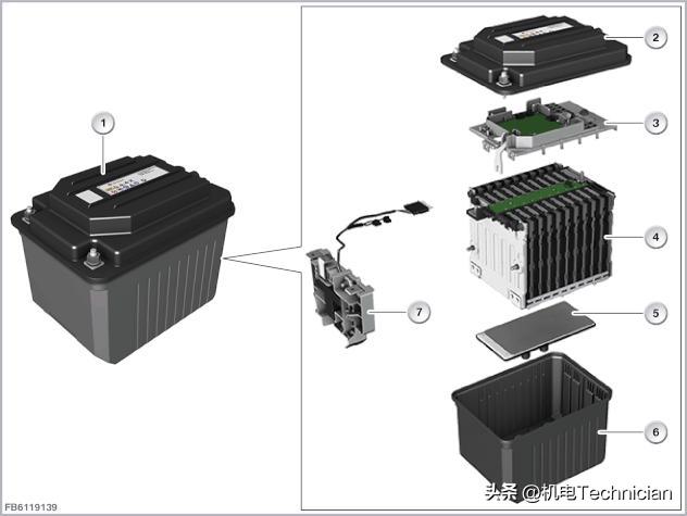 宝马x7搭载48v轻混吗,宝马48v轻混不带启停