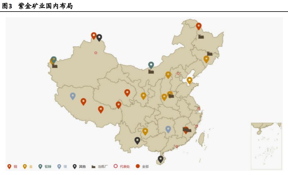 有色金属行业下半年投资策略,有色金属最赚钱的十大企业