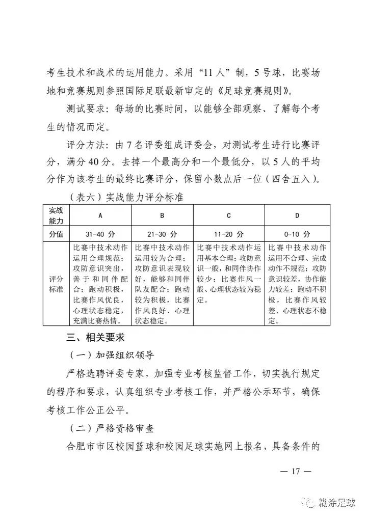 摒弃“应试足球”！合肥市中考足球专项测试做出重大调整