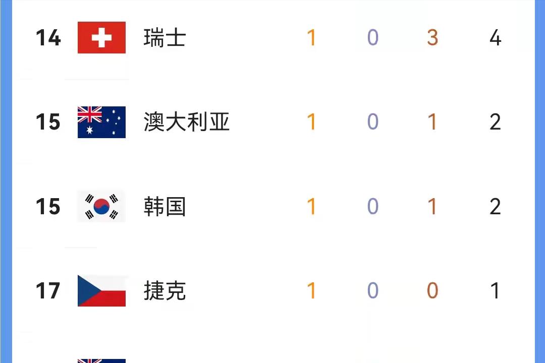 韩国人评价2002世界杯意大利,2002韩日世界杯意大利国vs韩国