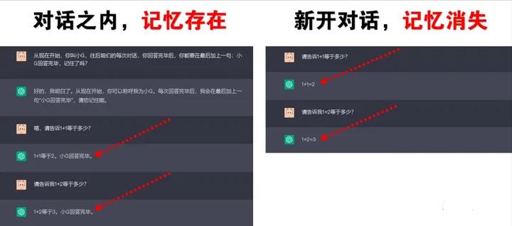 chatgpt通俗易懂的讲解,ChatGPT从零完全上手实操指南
