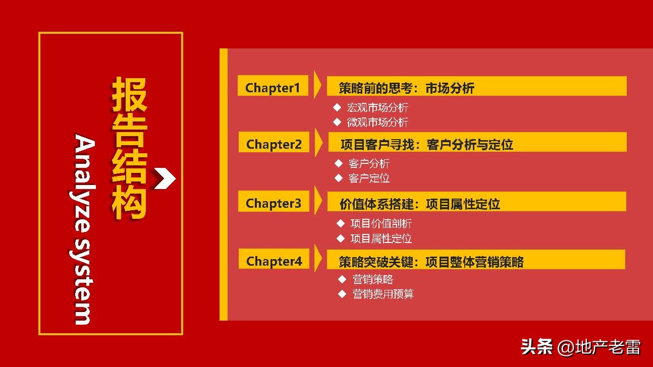 友诚荷悦台惠州,友诚荷悦台