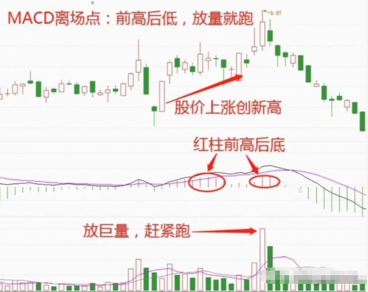 中国股市是不是一场*局骗**？此文透过现象看本质，深刻揭露内在原因