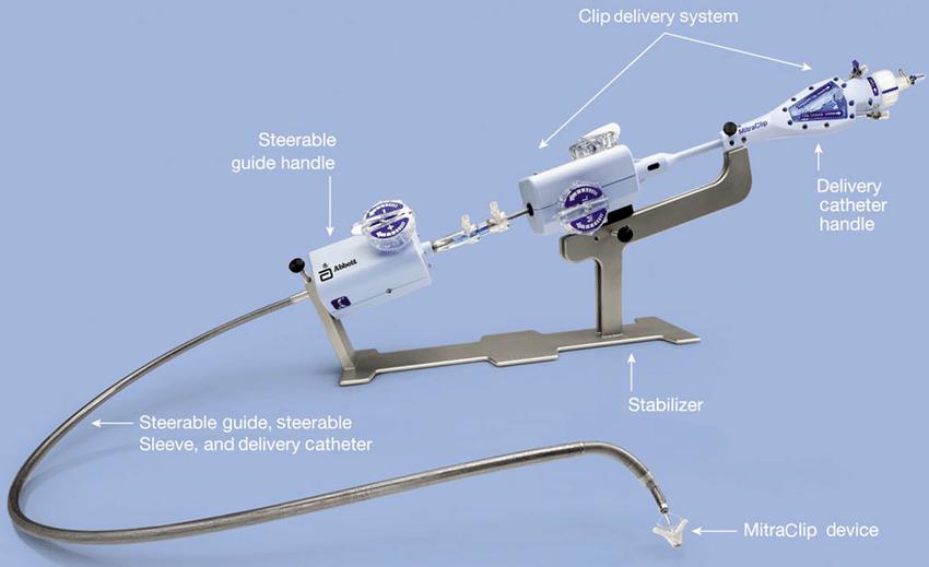 医疗器械带量采购最新官方消息,预防类医疗器械