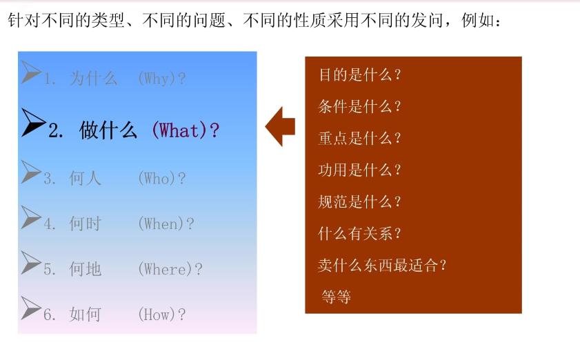 轻松搞定客户的说话技巧,高情商说话技巧之让客户付款