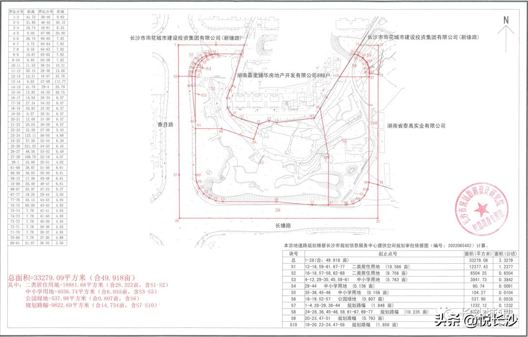 兴鸿源拿下雨花区地块，曾开发湘府9号、清溪川9号、双塔国际广场