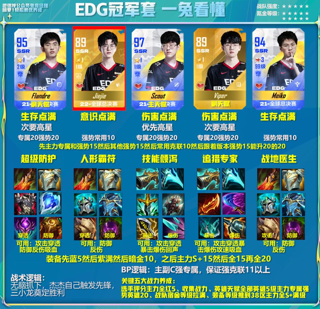 鍐犲啗scout鍑鸿,鍐犲啗scout