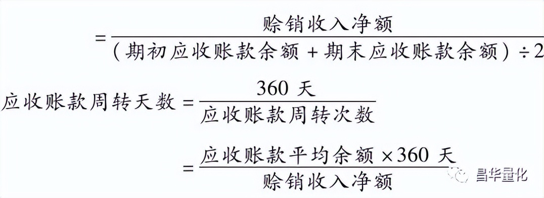 绝味食品股票投资分析,a股公司股票投资分析
