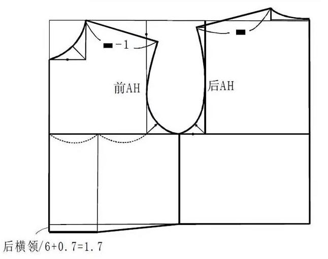最新日本文化式男装原型结构图,日本文化式男装原型制作步骤