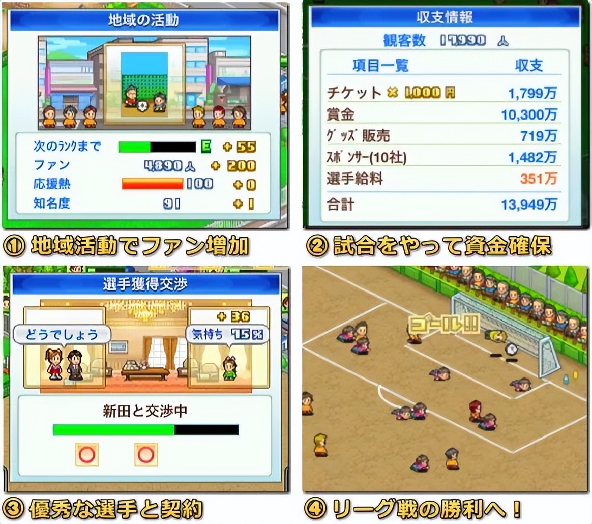 q版的足球游戏,复古足球经营游戏