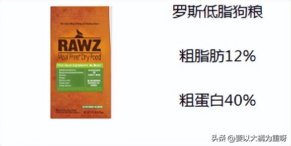 狗狗减肥狗粮吃多少合适,狗狗减肥狗粮什么牌子的好