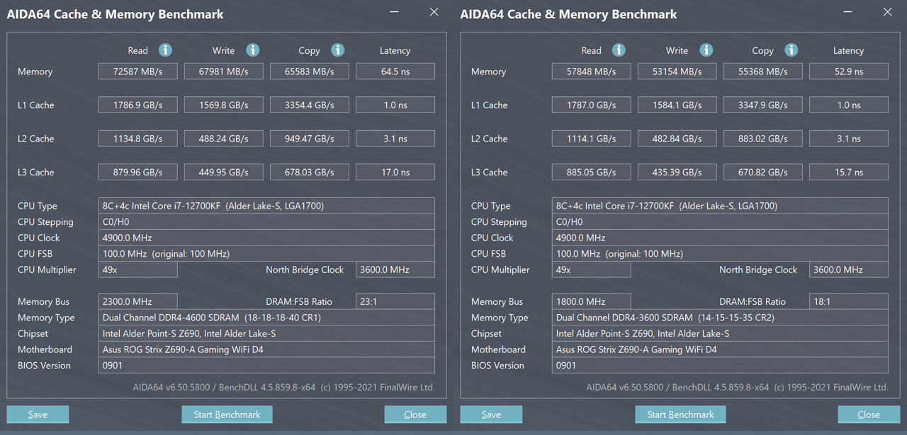 高频率内存有什么好的,高频内存真的有用么