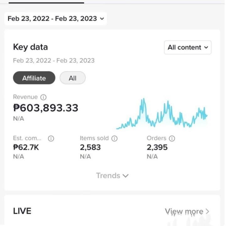跨境带货追光者:TikTok短视频带货?