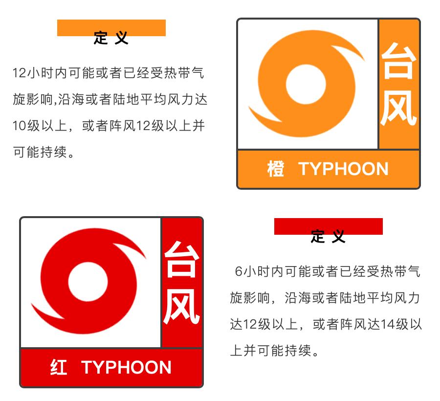 台风桑达已影响青岛吗,台风桑达已开始影响山东