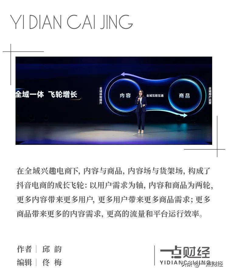 抖音电商流量增长,抖音电商流量最近怎么样