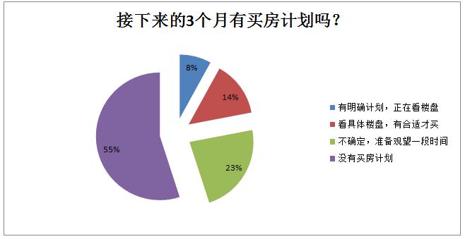 乐山买房有什么优缺点,乐山买房买哪个县的房子最好