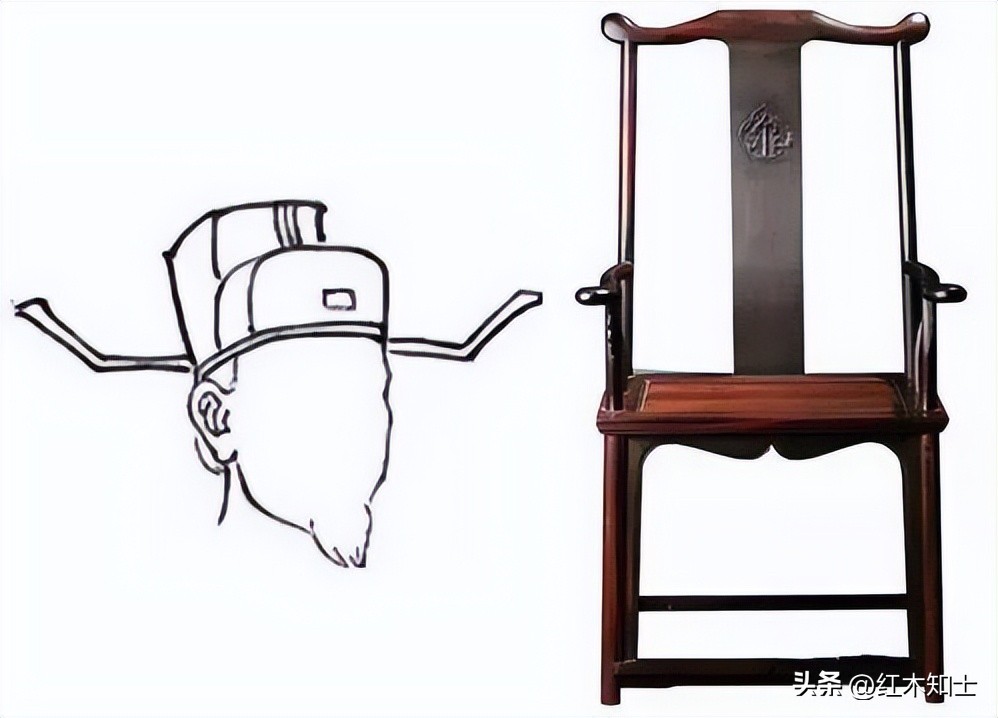 8问8答是什么,8问8答关于笔试的热门问题