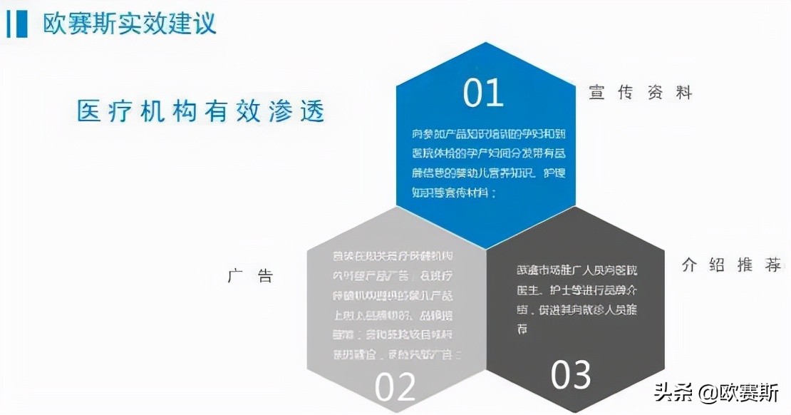 国际一线品牌在哪里进货,如何进行国际市场定位
