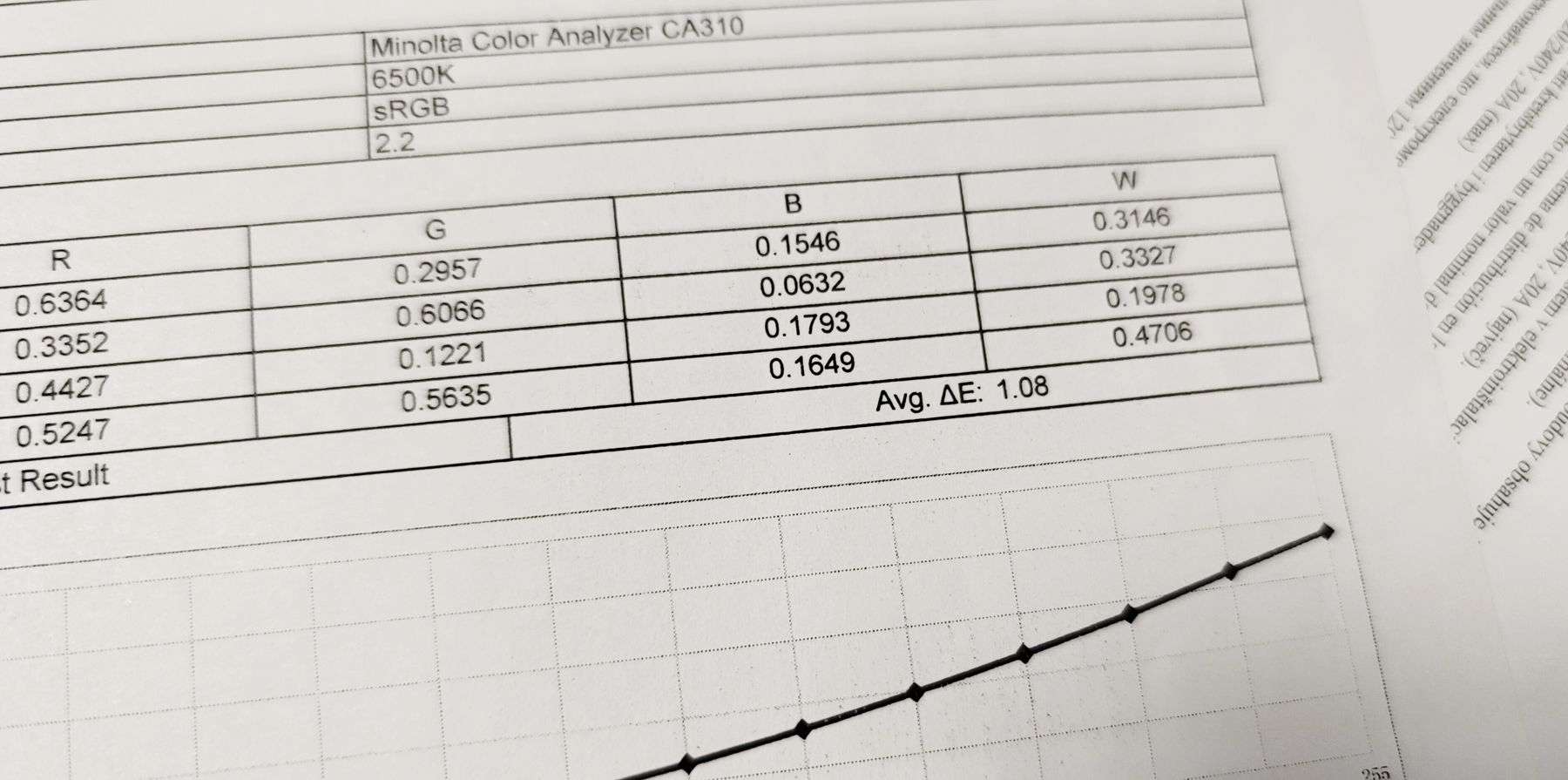 适合学生党的联想拯救者pro,联想拯救者y25-25显示器测评