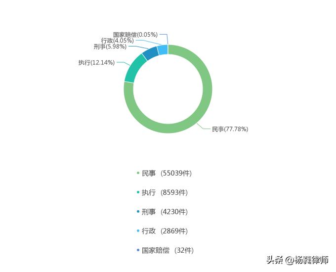 农民专业合作社法解读,农民合作社在乡村振兴中的影响